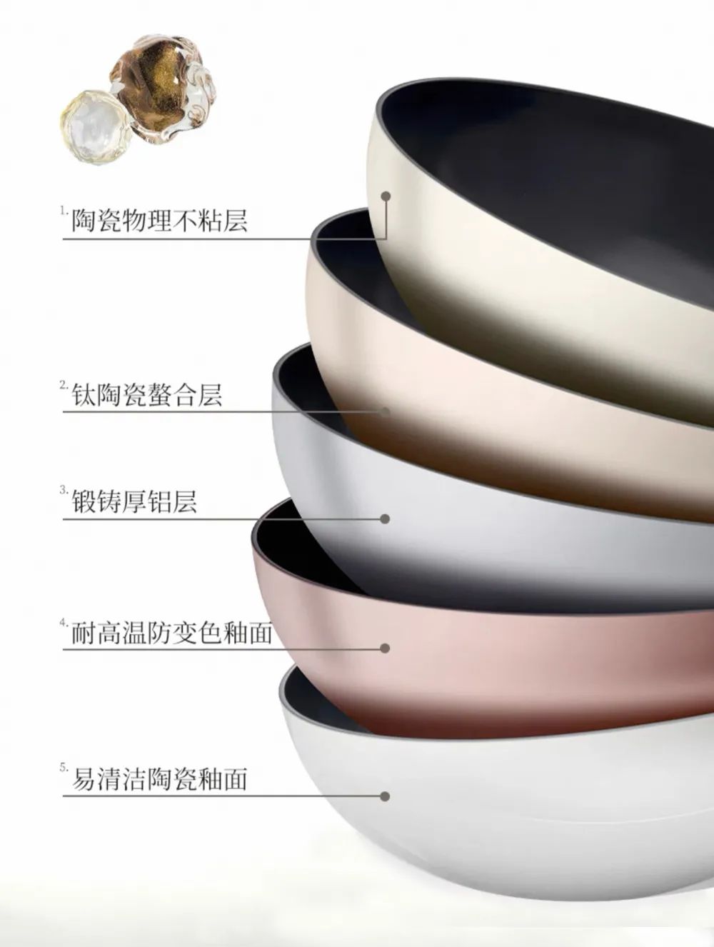 Family using wok in modern kitchen